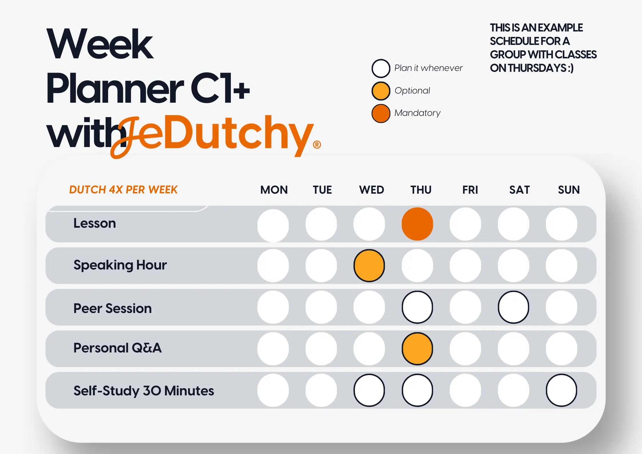 Week planner example for C1 cohort with classes on Saturday